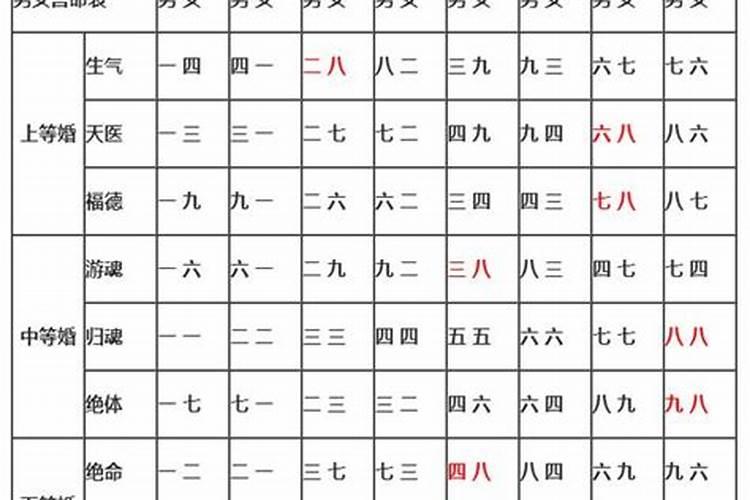 温州值得去的古迹景区推荐