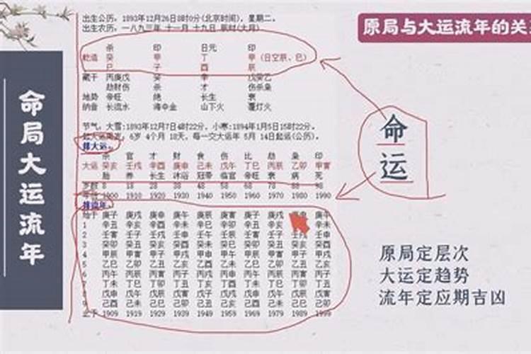 属虎2025年犯太岁怎么化解