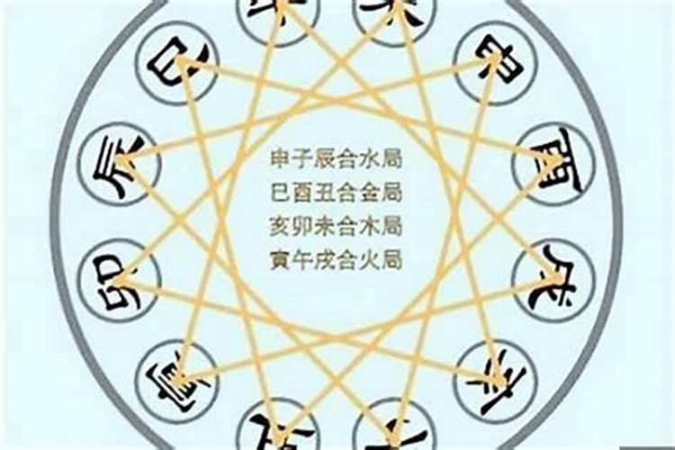 劫煞是什么意思