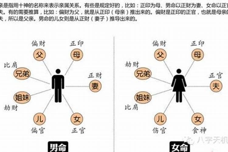 一年中传统上坟的日子有哪些