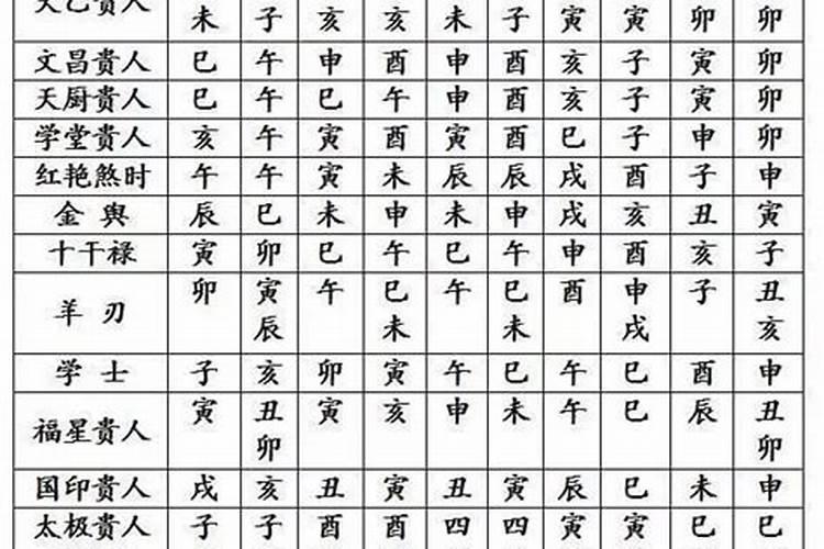 属相运势可信吗,那些什么星座属相运势可信吗？