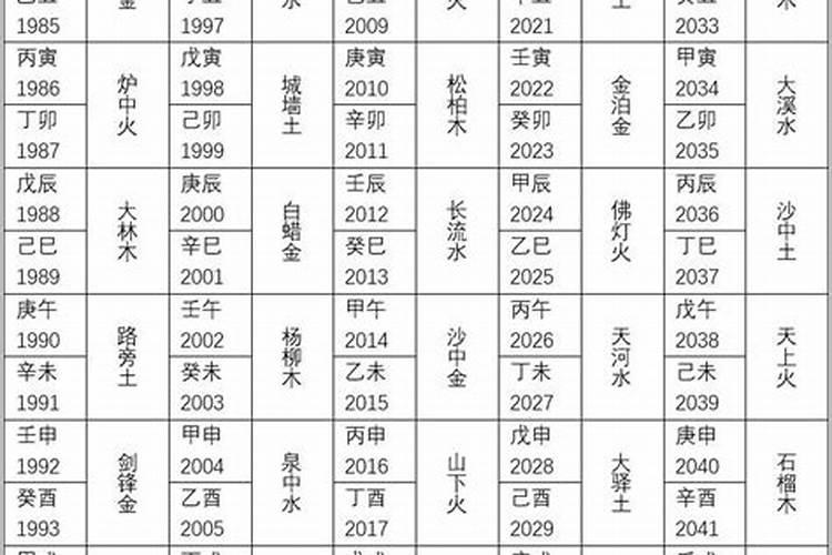 事业都不顺心运气不好怎么转运