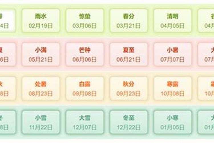 63年阴历11月17属兔男61岁以后的命运？