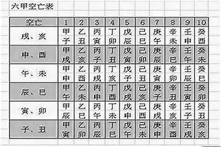 修电瓶车的地方可以给汽车补胎吗