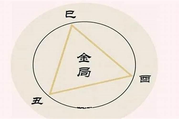 六爻占卜和八字预测哪个更准,八字和六爻结果不一样