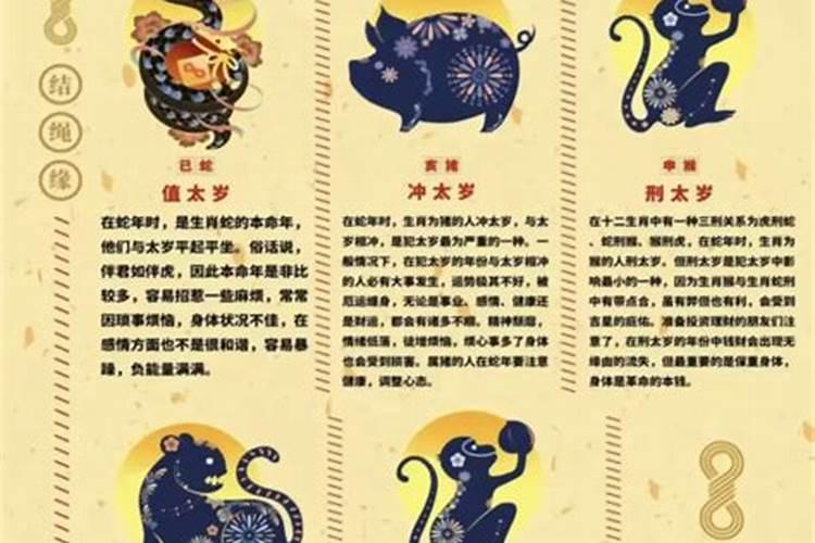 算命到底是用北京时间还是真太阳时？