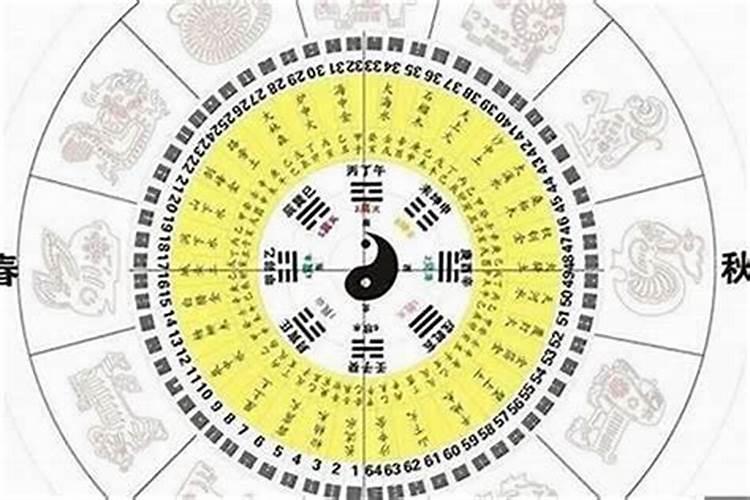 什么招桃花最厉害怎么避免烂桃花？