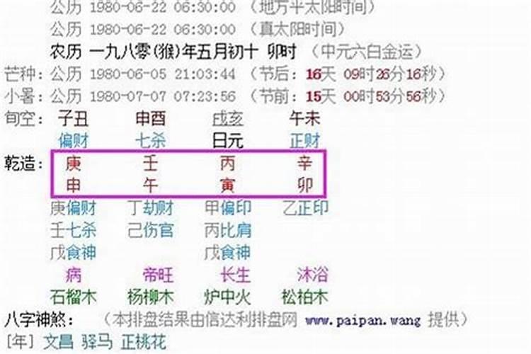 冬天生的属老鼠的孩子好吗
