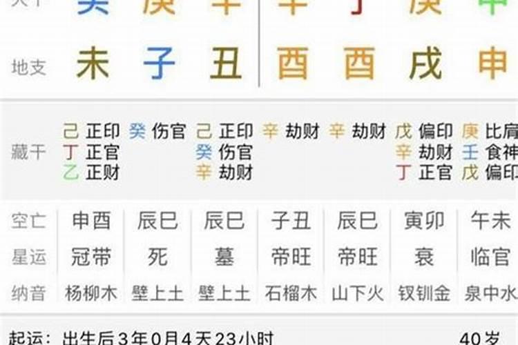 如何看是不是七杀格
