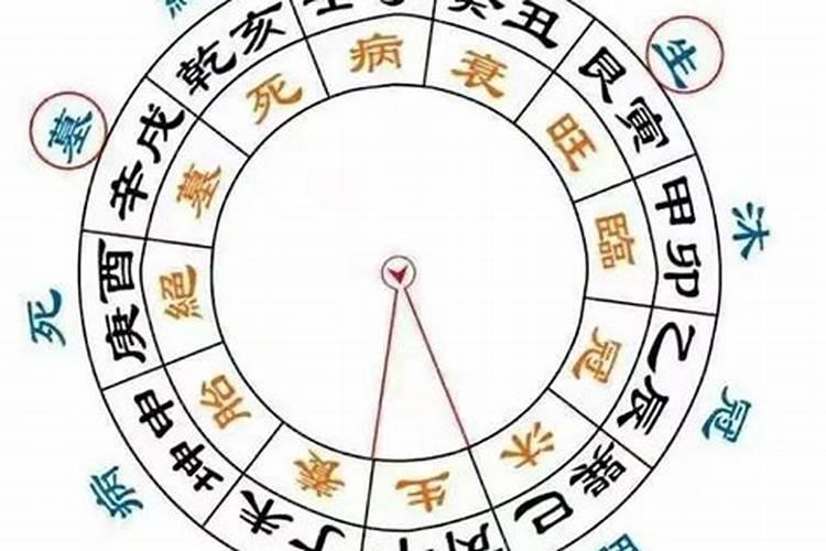 属猴适合戴什么玉最旺