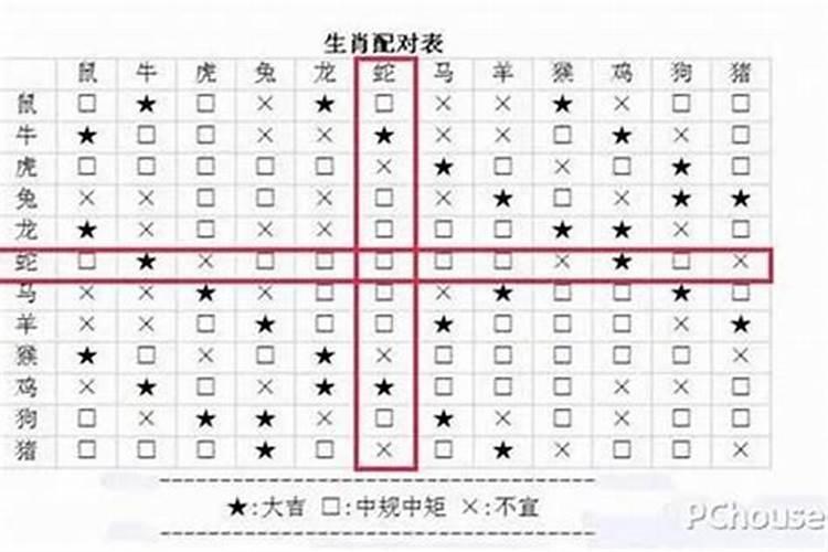 85年农历1月初2 夜里三点出生08年运势如何？