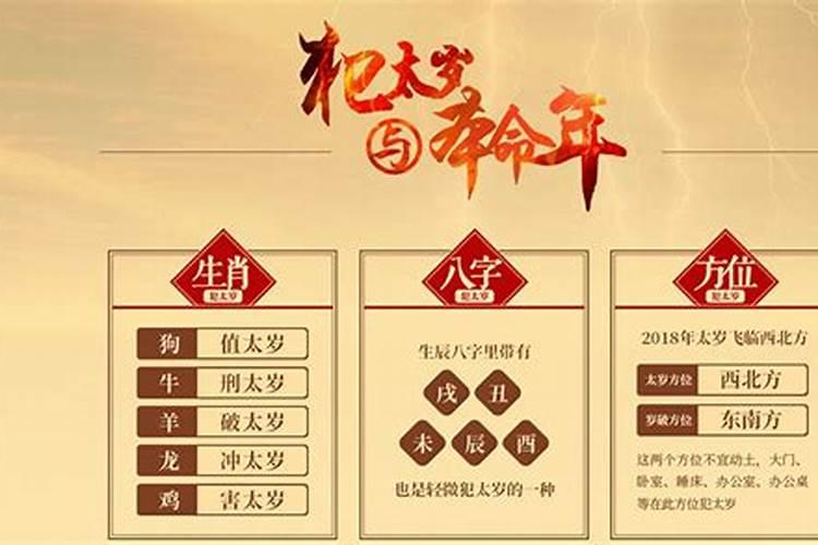 本命年需要注意什么？