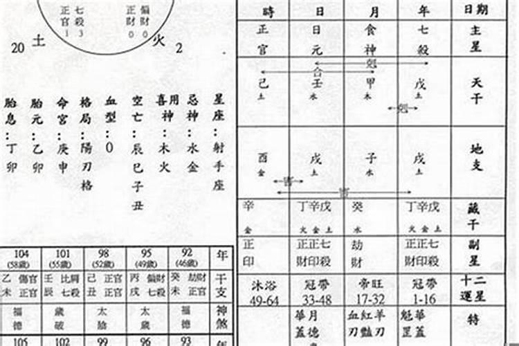 流年冲克大运是什么意思