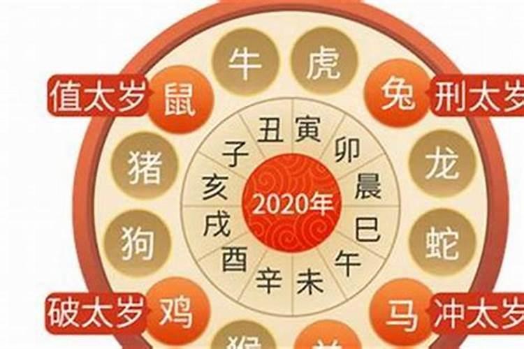 属猴2025年犯太岁吗