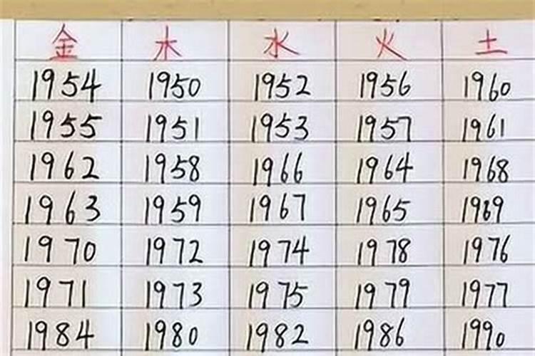 七夕节在每年的哪一天？