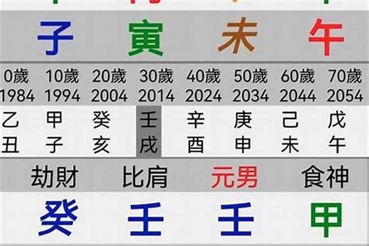 梦魇是怎么回事？