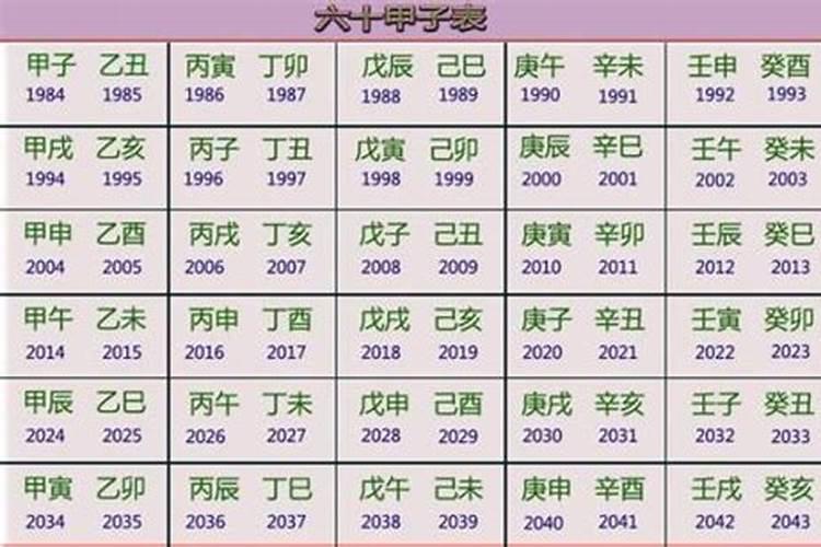 冲太岁刑太岁害太岁破太岁哪个厉害