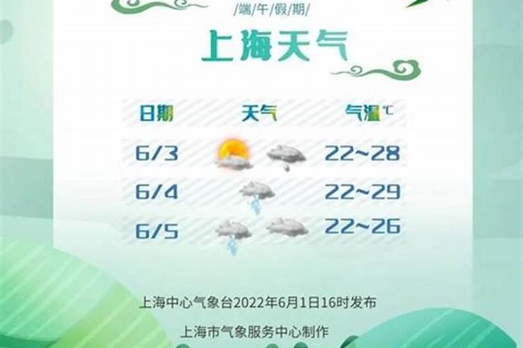 江苏省盐城市有哪些习俗
