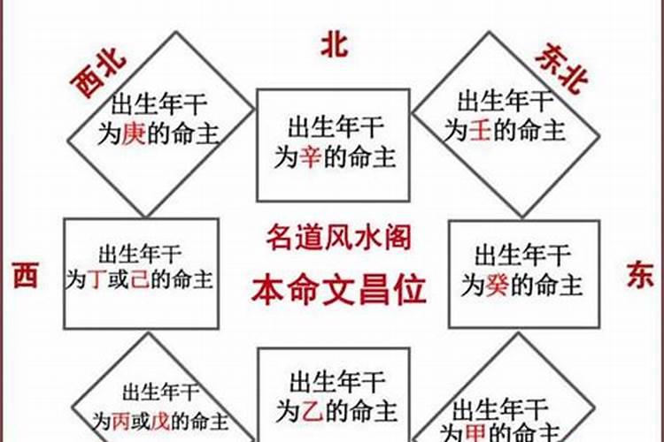 招桃花很灵的老方法