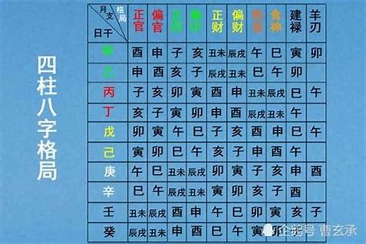 夫妻宫相刑会是什么结果 大多婚姻不隐离婚机率大？