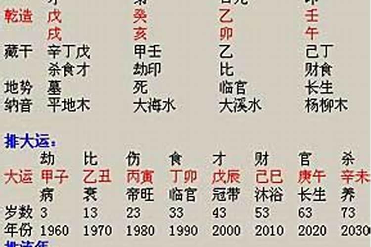 75年属兔未来三年运势2024年到2026年