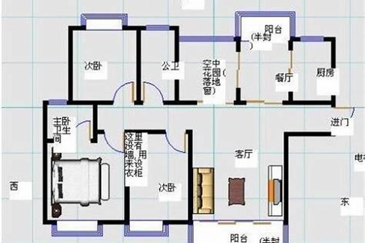 风水住宅格局摆设有哪些宜忌