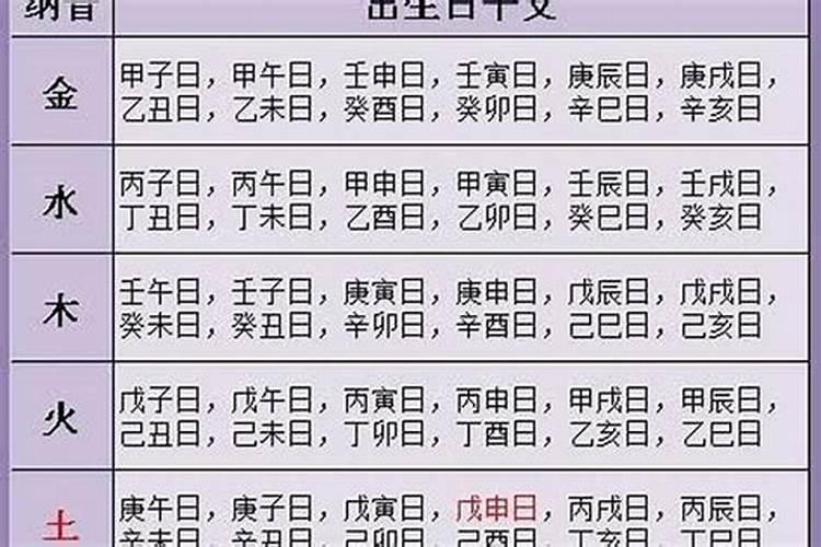二零二四年正月十五(2024年2月24日)出生的男宝宝名字