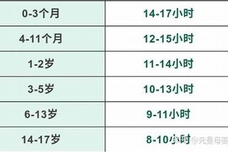 算命的说我晚年旺金是什么意思？