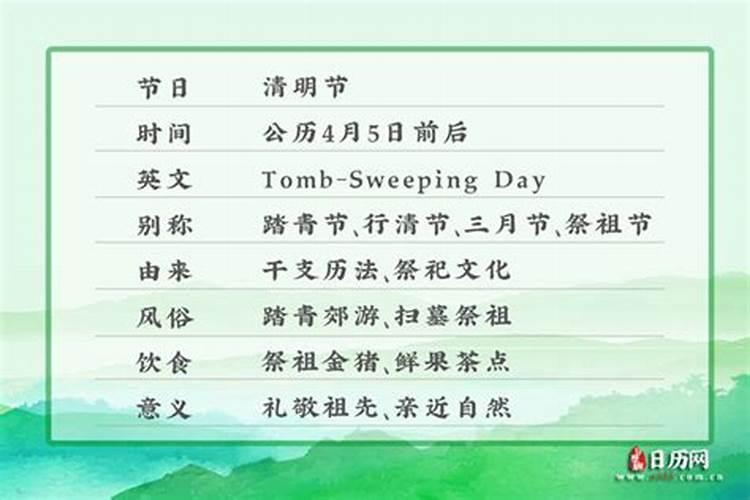 清明节是每年的农历几月几日