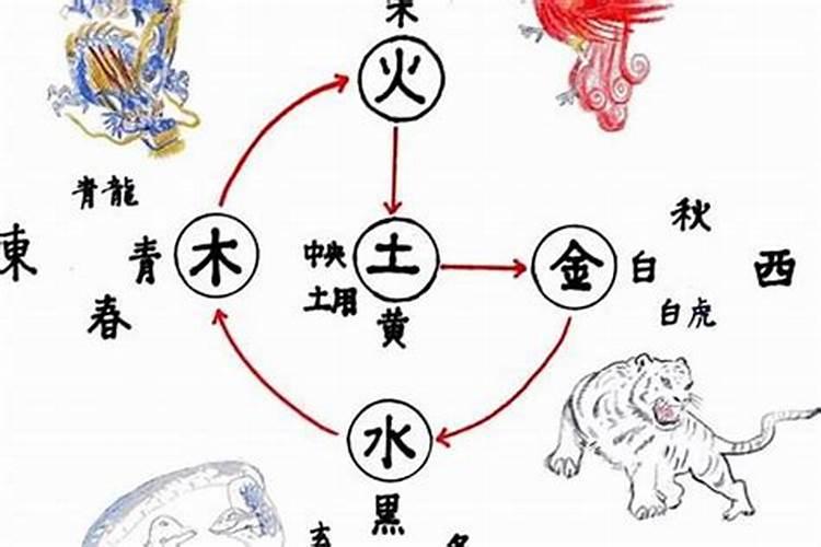 梦见老板发工资给我很多钱的预兆
