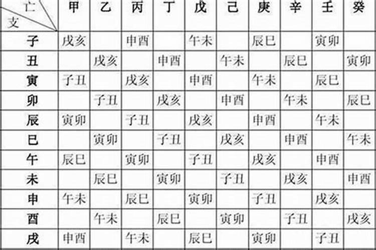 测名字真的可以测命运吗,姓名测试打分命运是真的吗有科学依据吗