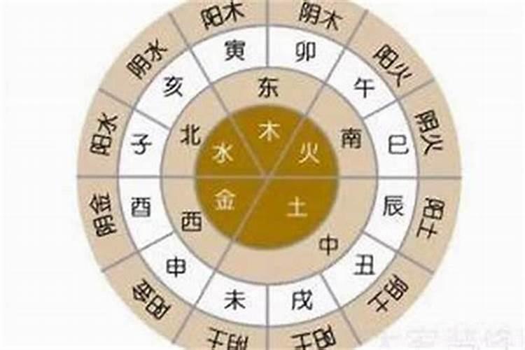 我给了别人生辰八字,出生地和姓名会有事不