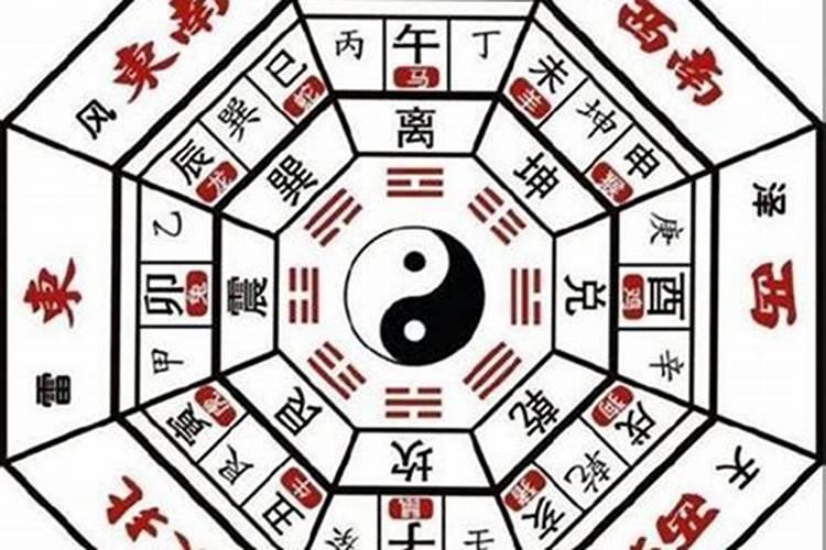 2024年生肖龙犯太岁怎样办值太岁将军是谁？