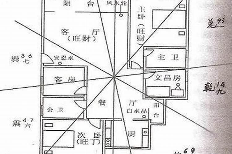 为什么会有重阳节 有重阳节的原因