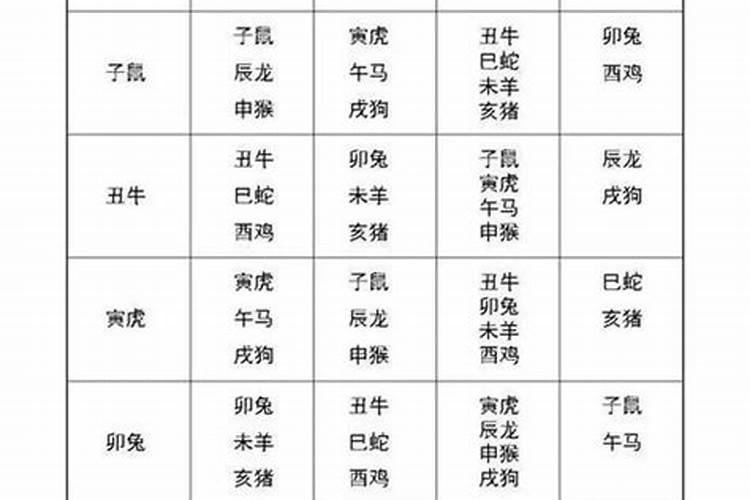 2025属狗的几月有一难 2025属狗的全年运势