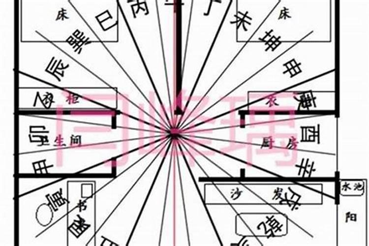 大师您好,请问您2015和2016两年可以盖北屋吗？人家说2015可以盖北屋2016...
