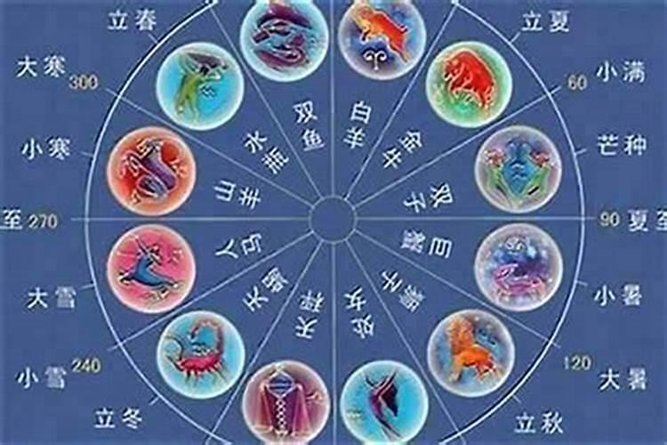 阳历四月一号出生是什么星座？