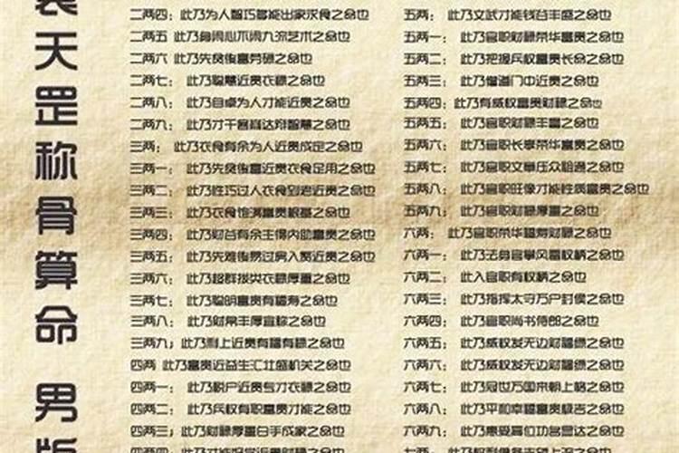 称骨论命准吗？