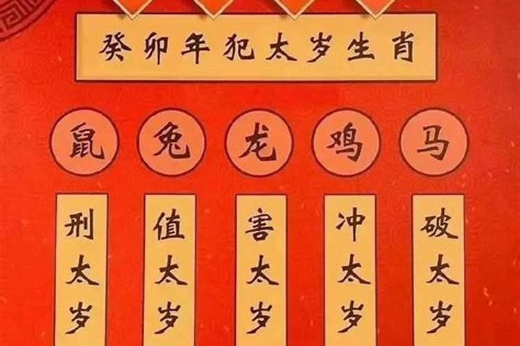 2023年犯太岁最严重的是几月？