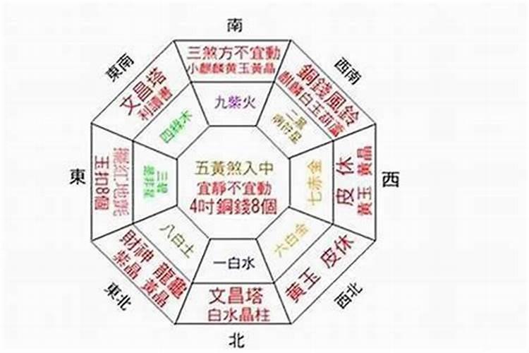风水学哪个门派最实用？