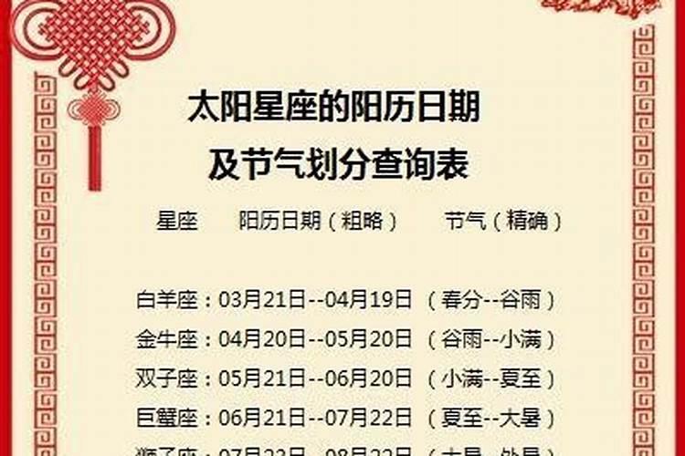 看好日子是看公历还是农历？