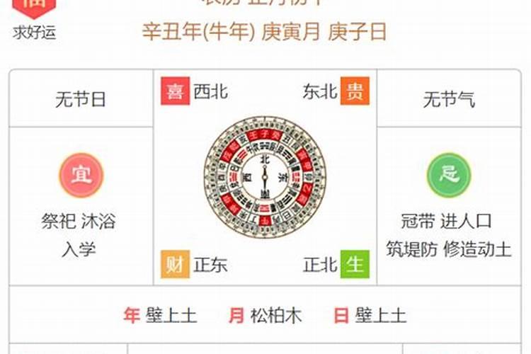 正月初二吉时宜忌查询表