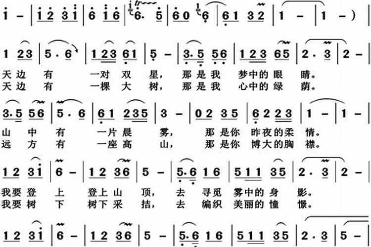 吉日格勒演唱的天边