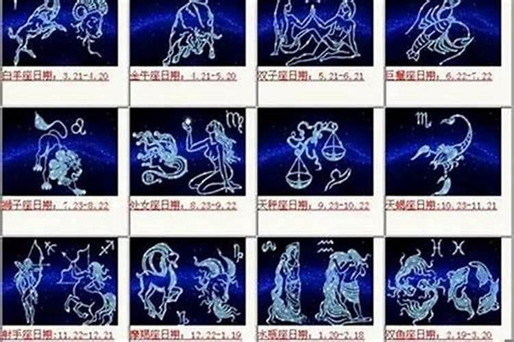 1990年5月4号是什么星座？