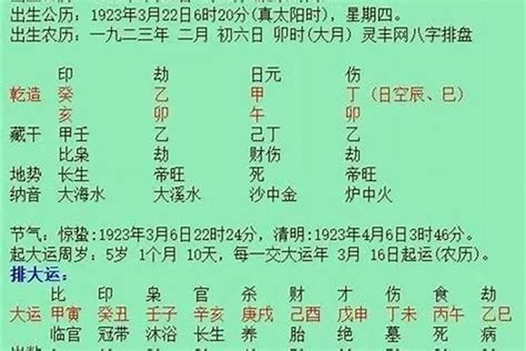 什么叫生辰八字？
