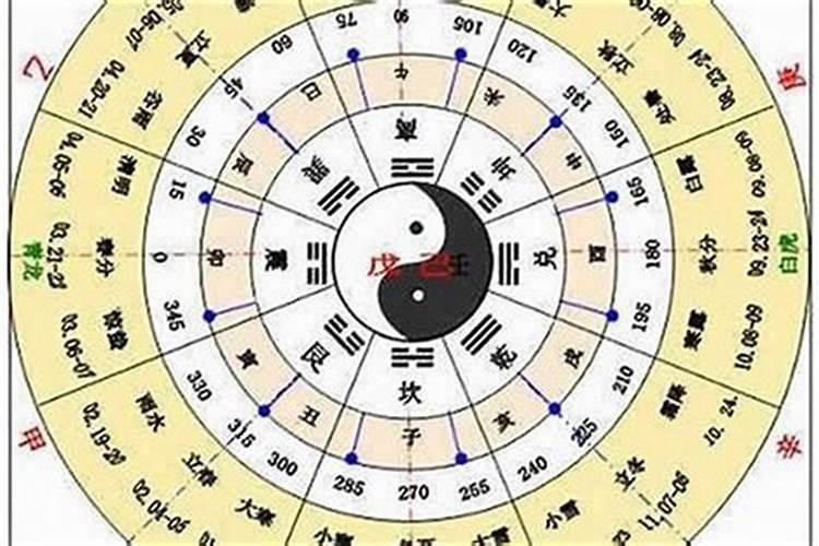 2023年出生的人五行属什么？