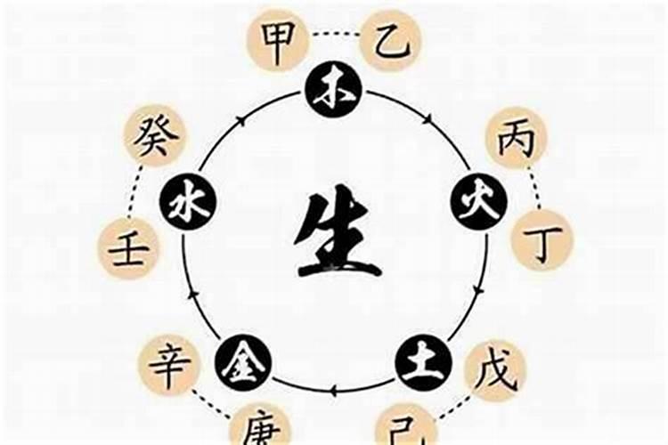 如何判断八字所属五行：精通八字命理的算命师傅教你一招？
