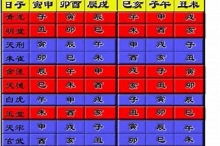 八字婚配怎么看相生相克？