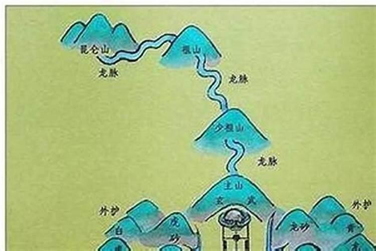 阴宅风水寻龙和寻龙真诀一样吗？