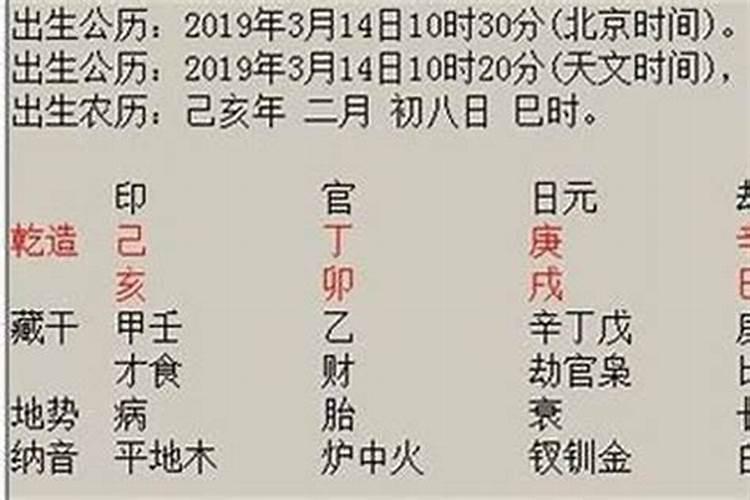 八字内合外合：揭秘命运的神秘密码